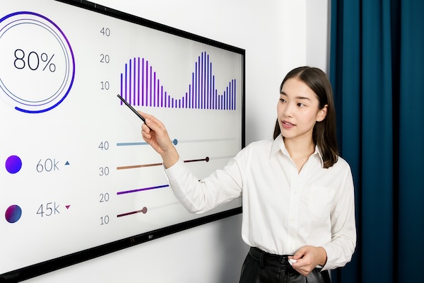 優化集團人力管控